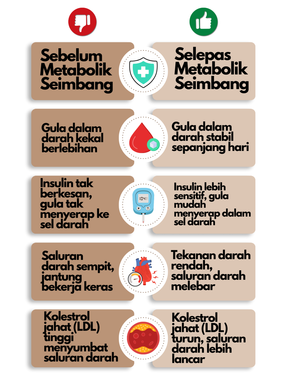 cold, smooth & tasty. (4)